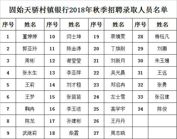 林中有鹿 第5页