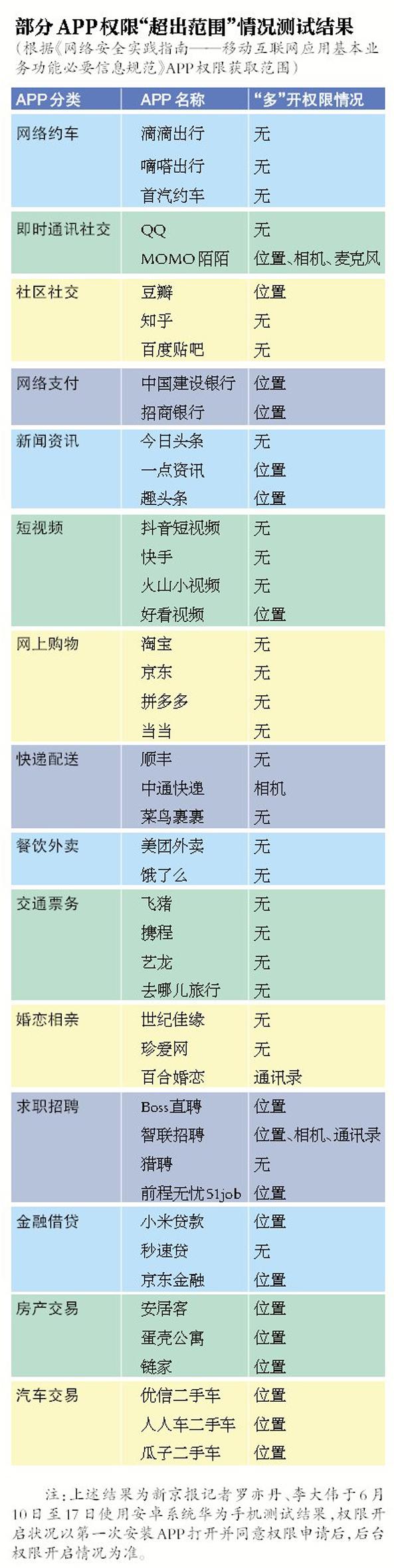 金融公司最新招聘资讯概览