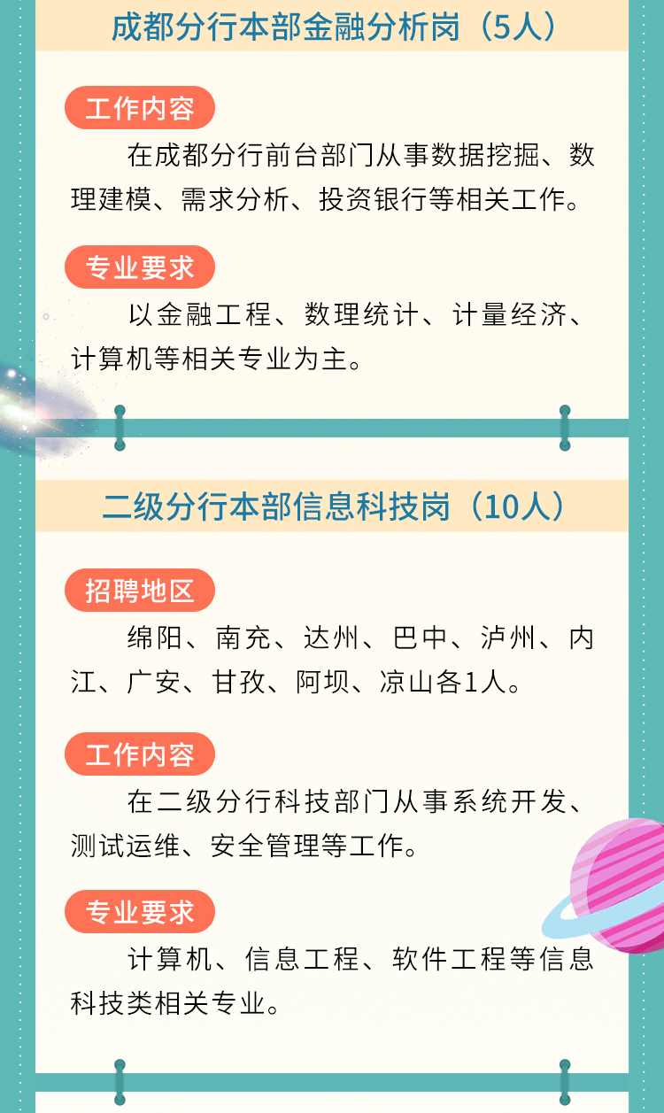 农业银行四川分行招聘条件全面解析