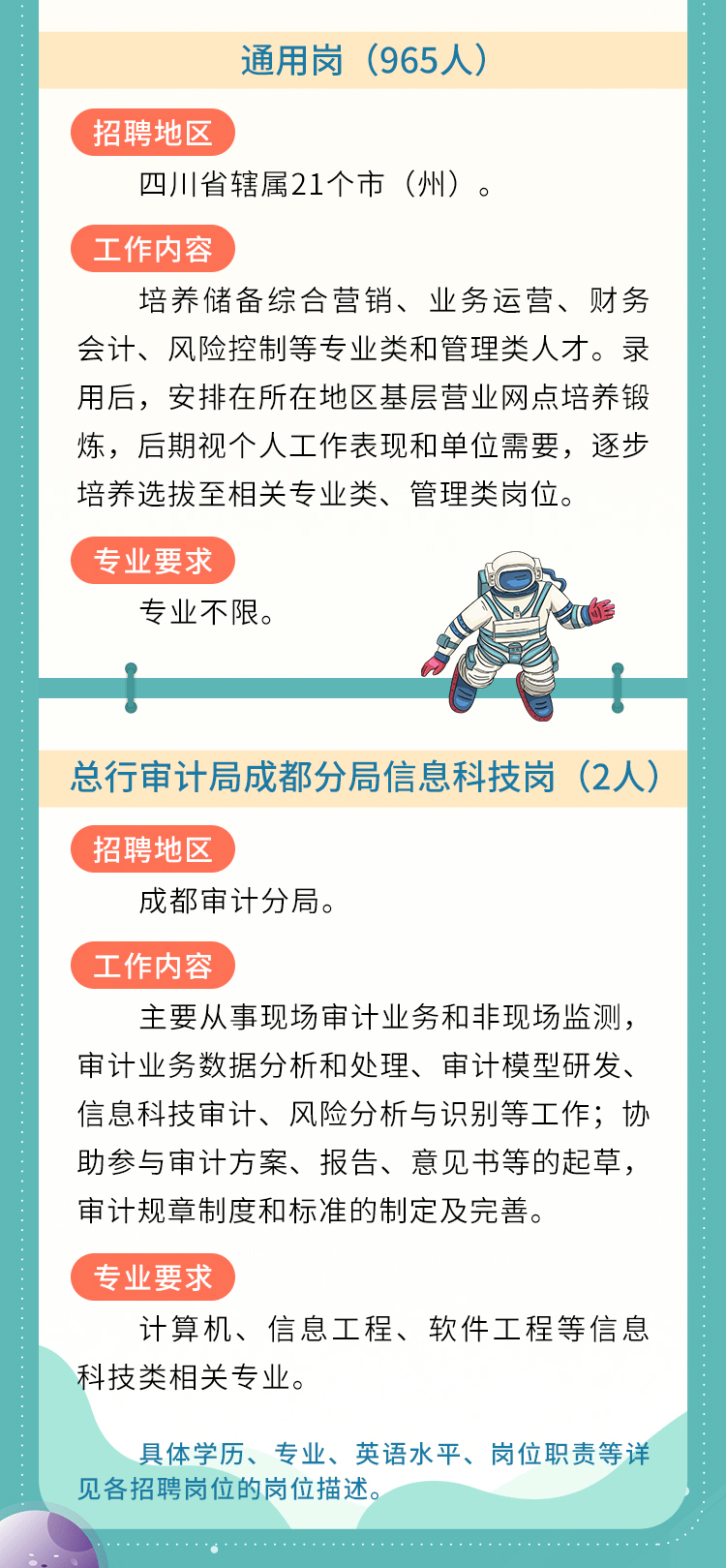 农业银行四川招聘启事