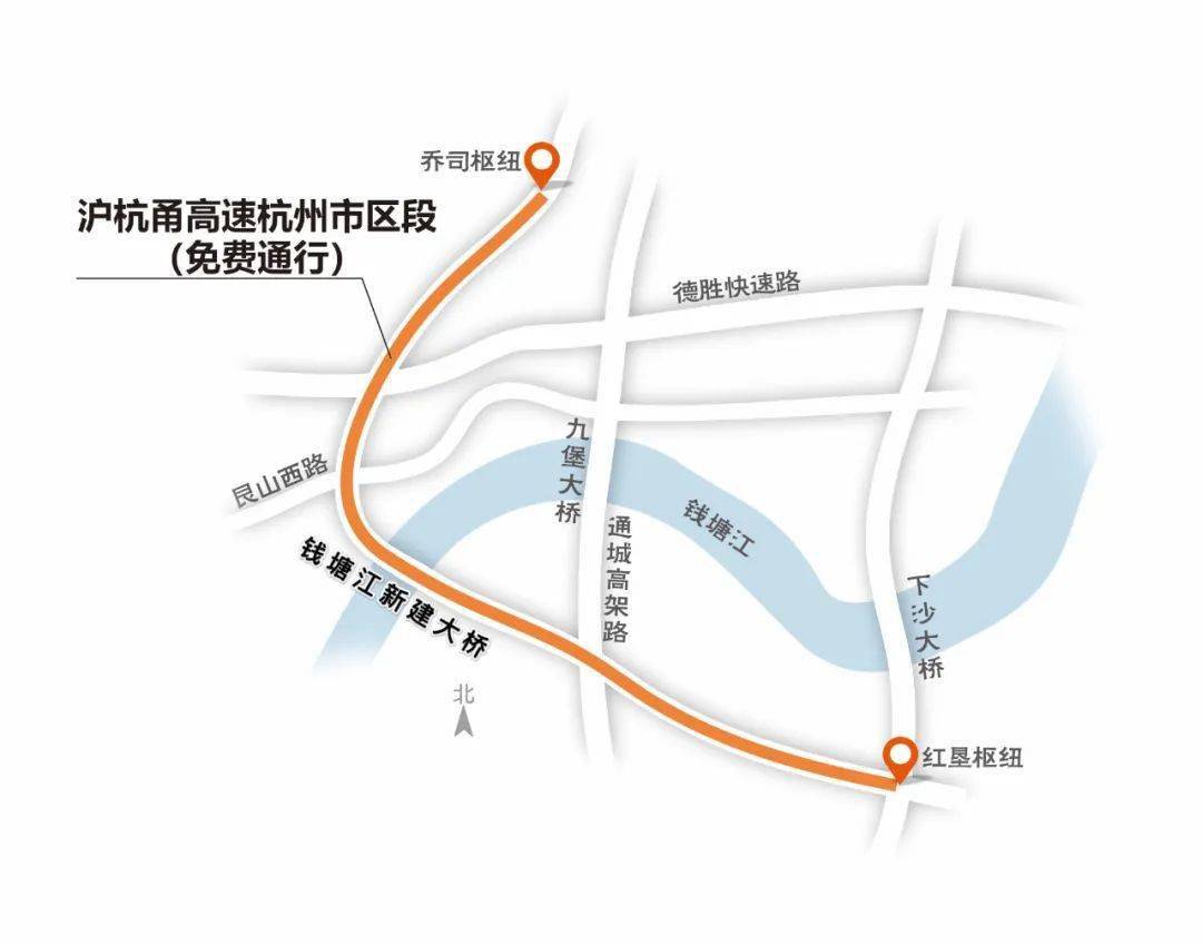 杭州新添快速路，城市发展的脉搏与未来展望