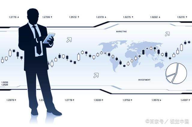 投资分析师职业前景展望与趋势分析