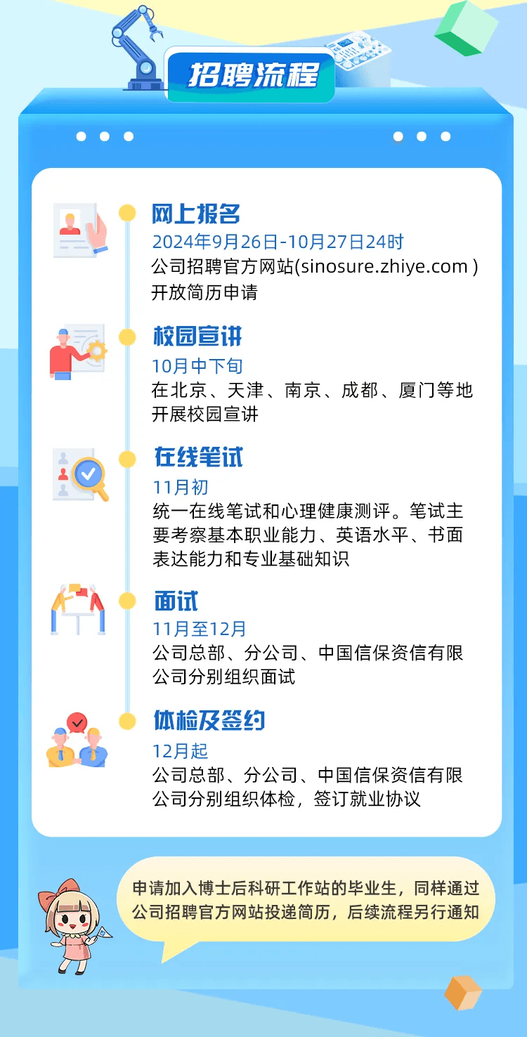 金融机构2025年校招趋势展望，未来人才招聘市场的新机遇与挑战