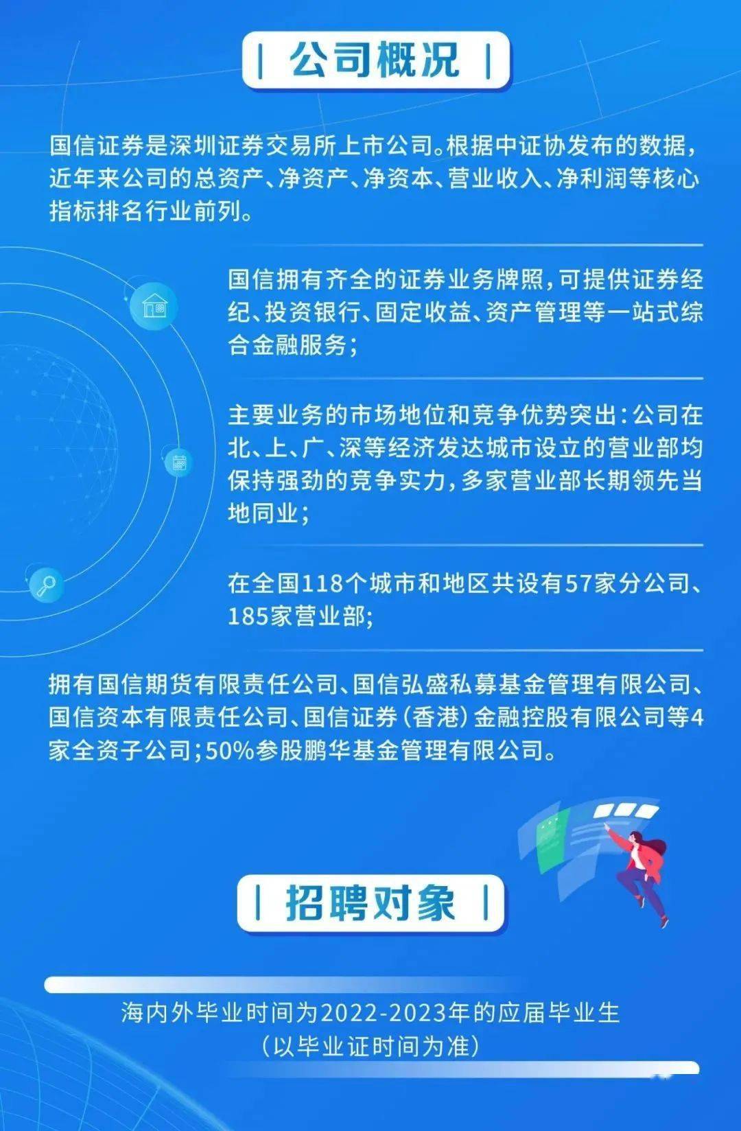 证券公司最新招聘动态及其行业影响分析