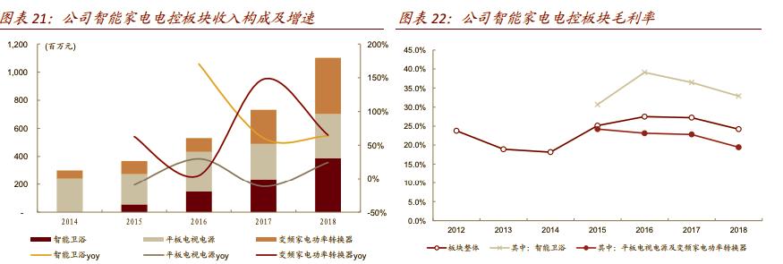 XXXX年秋招证券校园招聘盛宴，开启职业新篇章