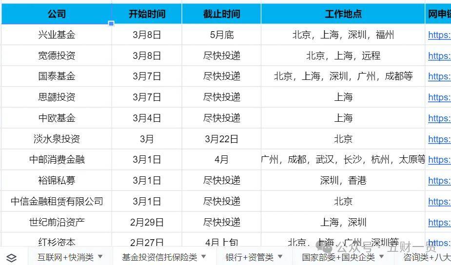 证券公司2025年校招趋势展望