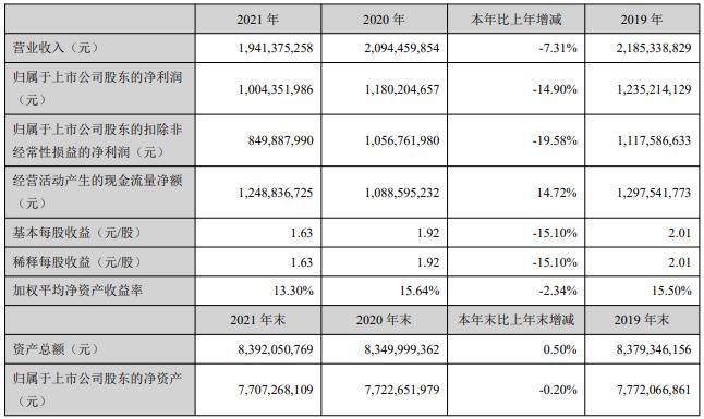 证券公司XXXX年校园人才招募计划，聚焦XXXX年校园招聘会启幕招募精英学子！