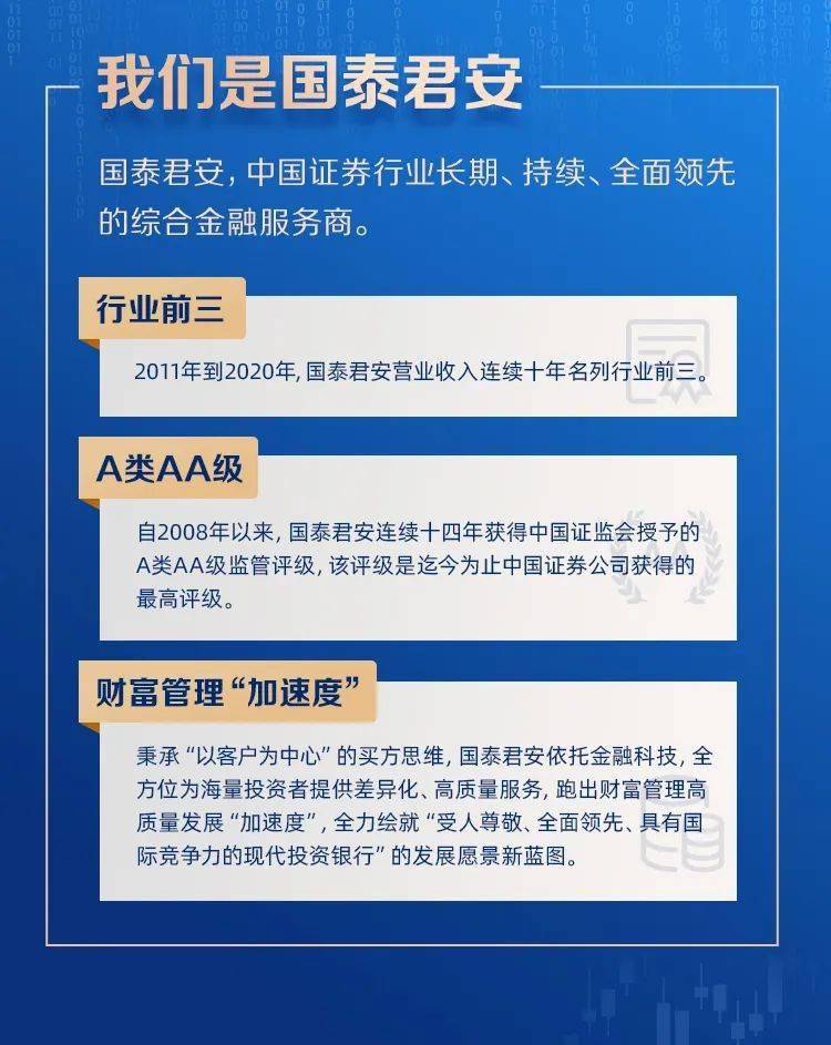 国泰君安期货校园招聘，探索金融期货领域的无限机遇与未来