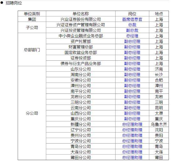 证券公司招聘策略与实践，有效招揽人才的方法与策略