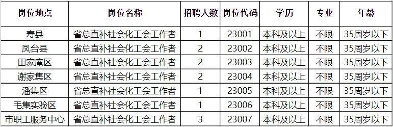 新余市证券公司招贤纳士，金融领域机遇与挑战探寻