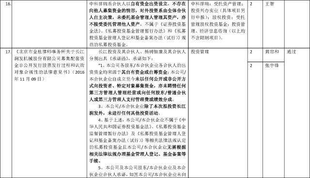 基金公司招聘条件及要求概览