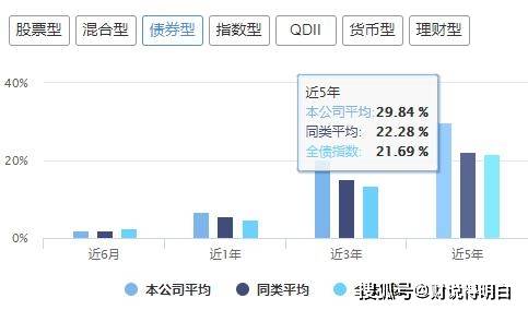 华富基金工作体验，探寻金融行业的理想之选