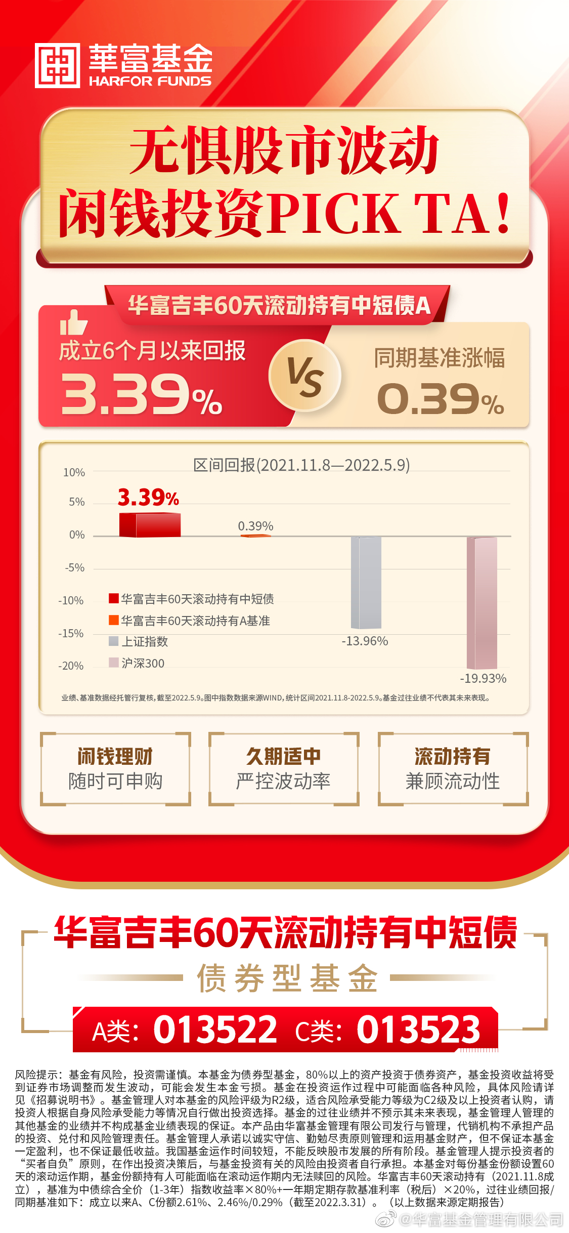 华富基金薪资体系深度解析与探索