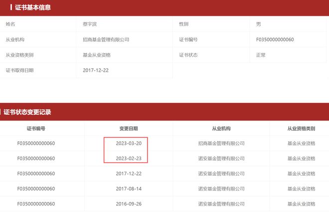 永赢基金助理业务经理角色与职责解析