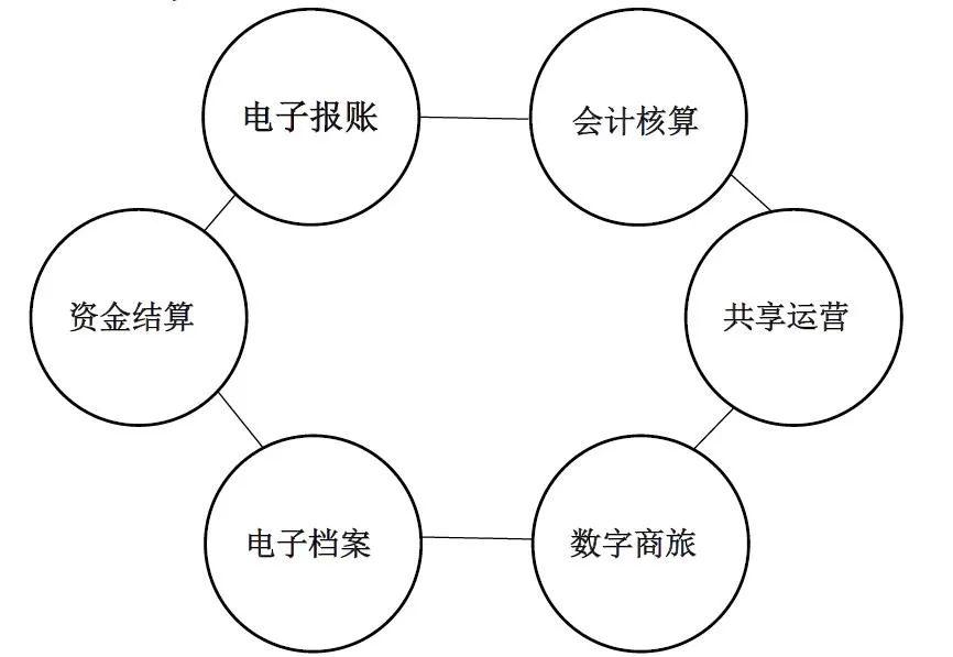 财务管理咨询公司招聘启事，携手共创卓越未来，探寻专业人才加盟