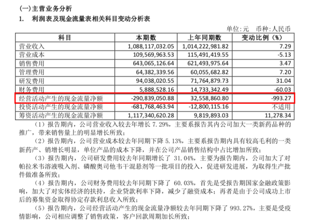 财务顾问兼职薪酬探秘，你的价值究竟值多少钱？