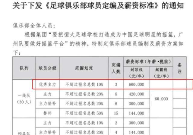 顾问工资500万元背后的故事深度解析与洞察