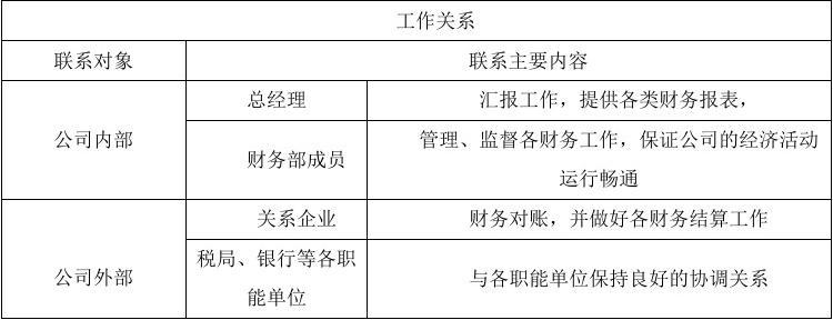 财务顾问岗位全面解析与要求指南