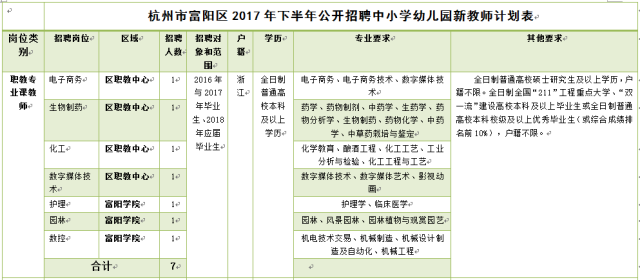 税务专员岗位招聘试题详解与解析