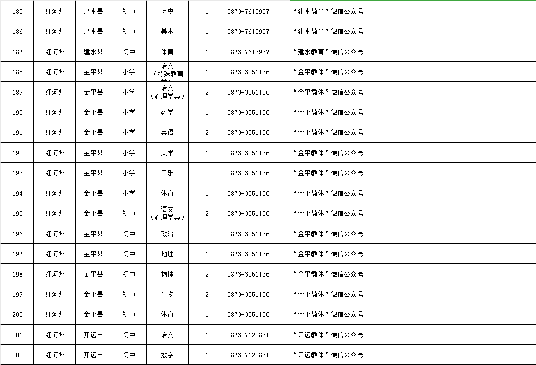 山西省税务局招聘名单公布，最新招聘入选者名单揭晓