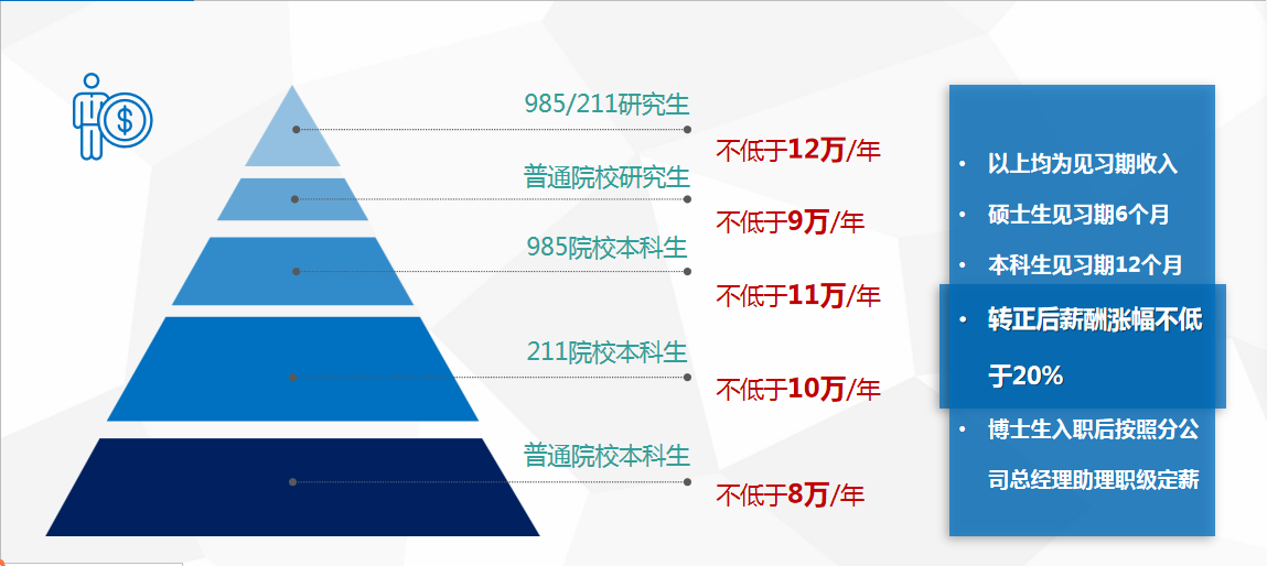 税务招聘2023，新机遇与挑战之门开启