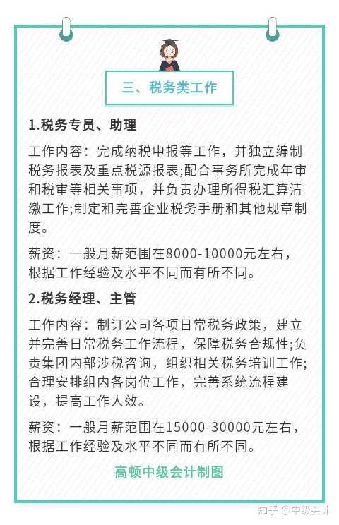 税务专员职位全解析，职责、要求与职业晋升通道