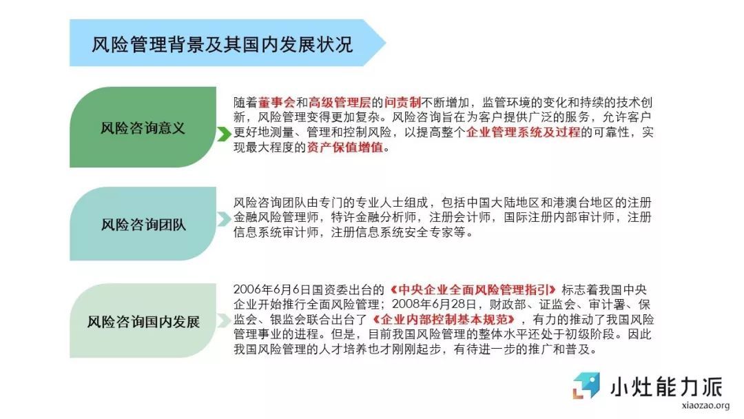 风险控制专员的前景展望与职业发展路径分析