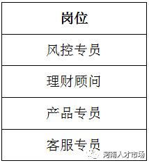 风险控制专员岗位职责全面解析