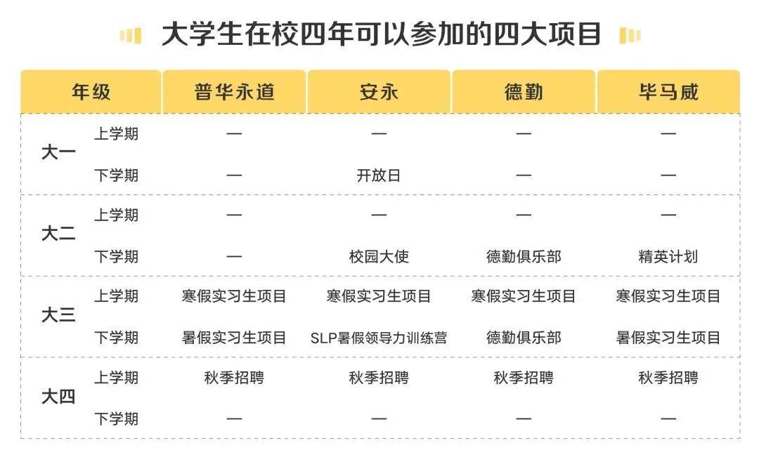 风险控制岗位招聘专业深度解析与前景展望