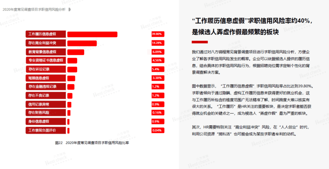 招聘工作的风险点分析与管理策略探讨