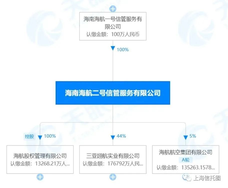 资产管理招聘精英要求揭秘，构建高效团队的稳固基石