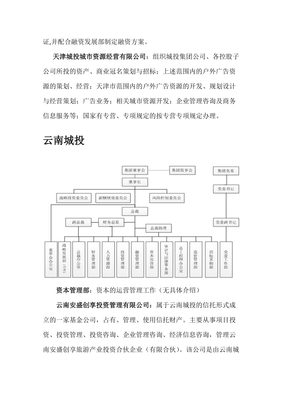 公司资产管理职位详解，职责、要求与职业前景展望