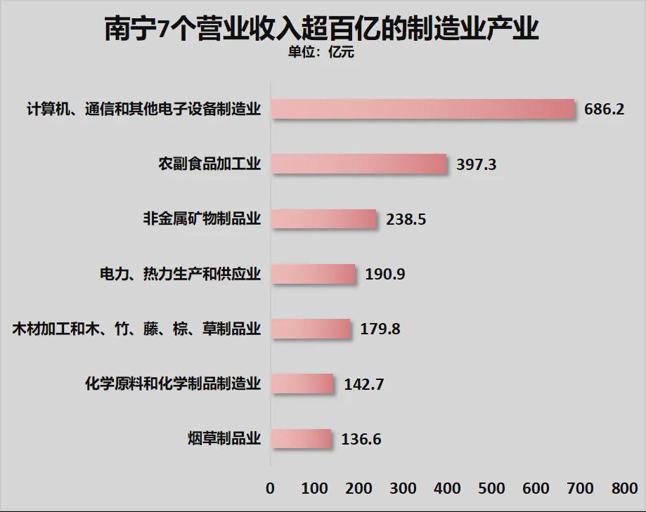 资产管理面临的挑战，困境、压力与职业重塑