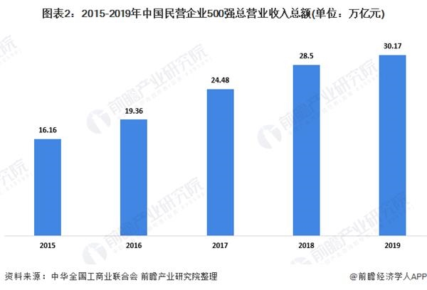 资产管理岗位前景展望与深度探讨，未来发展趋势及职业路径分析