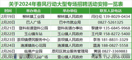 古蔺县XXXX年最新招聘信息公告全面解读