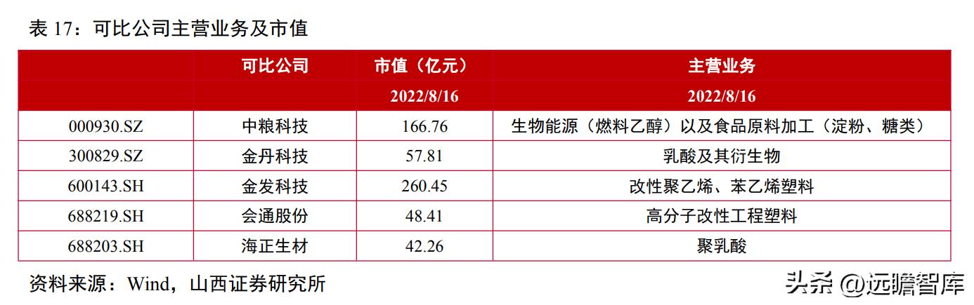 中粮集团2024招聘展望，引领食品行业，塑造卓越未来力量