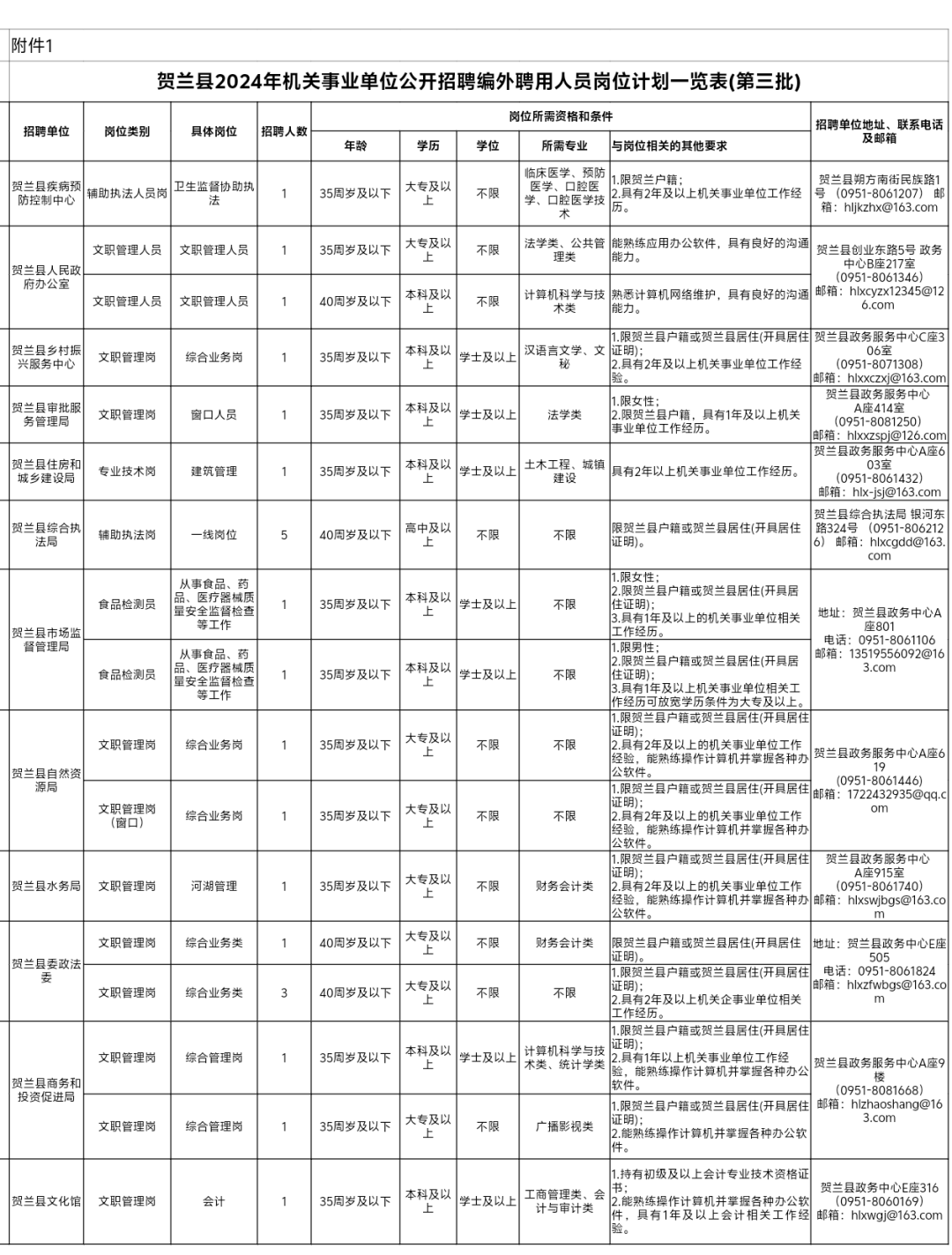 太软弱 第5页