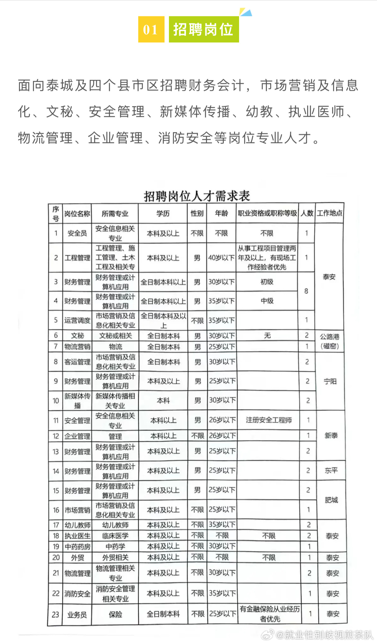 图书馆事业单位招聘启幕，人才与知识的交汇之旅