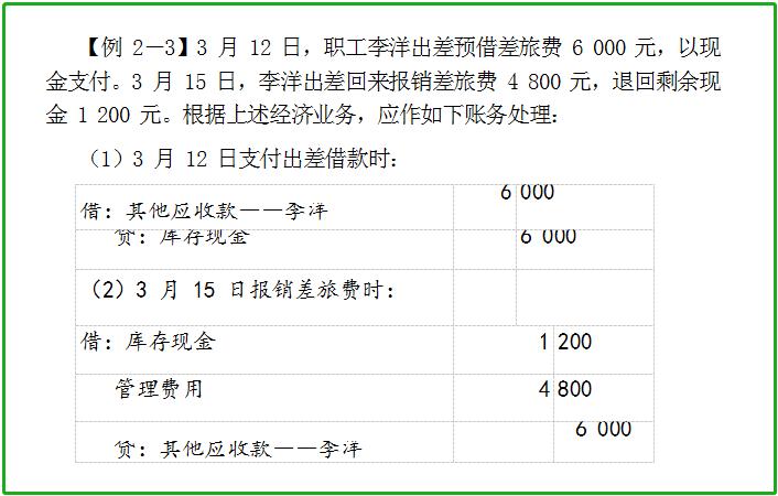 38岁转行会计，我为何后悔了？