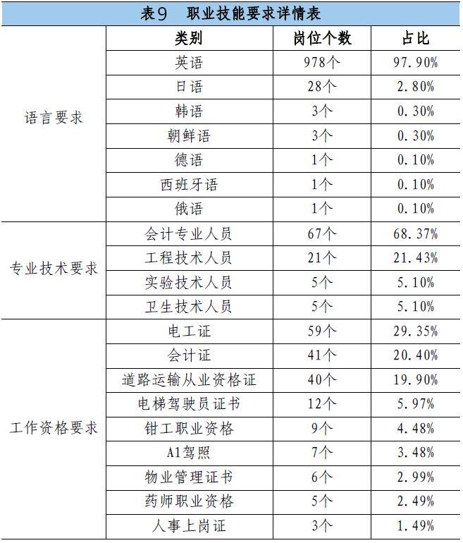 中国会计招聘网网址，会计人才的求职招聘首选平台