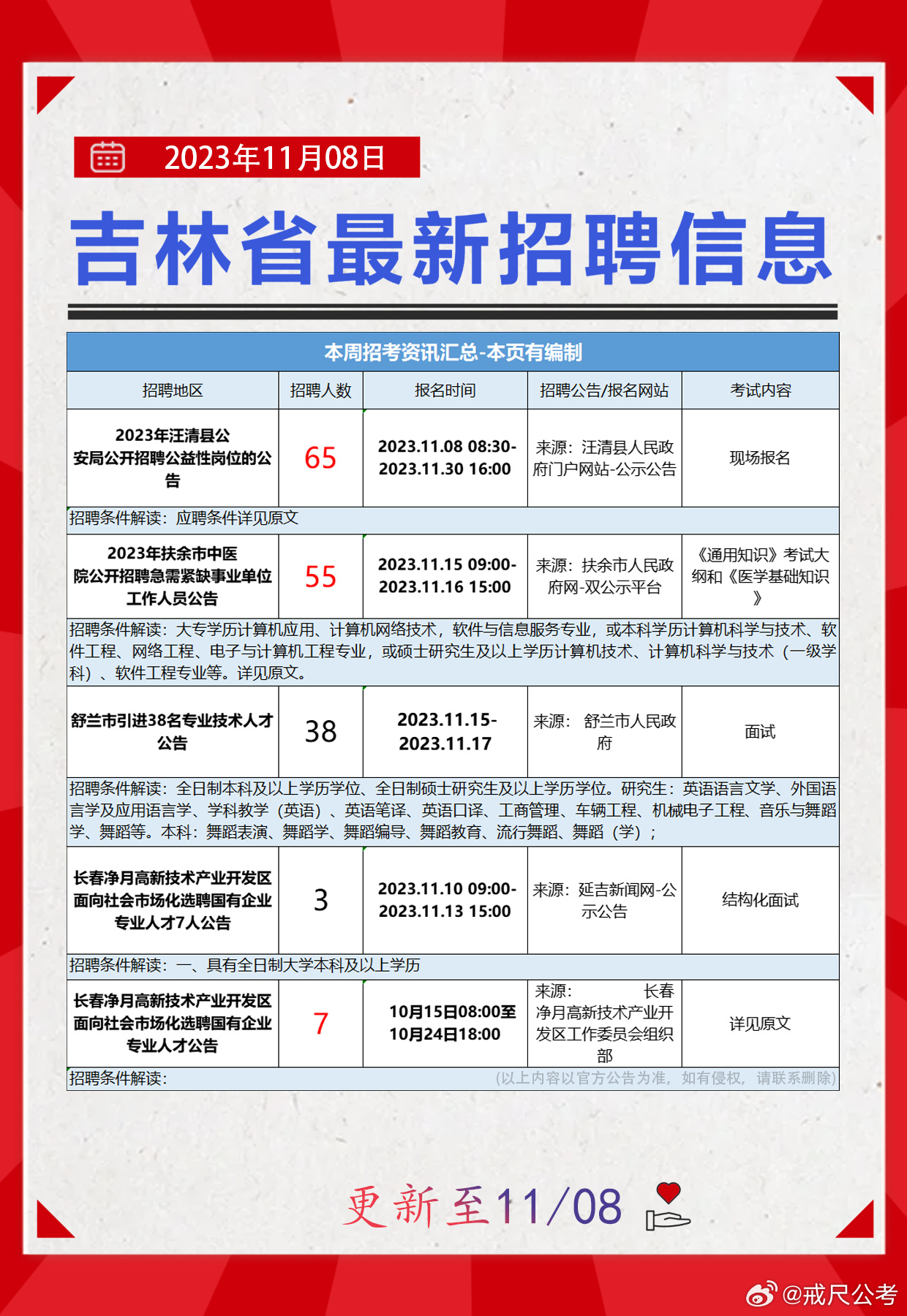 从0453招聘网洞悉最新招聘趋势，职场机遇与挑战探索