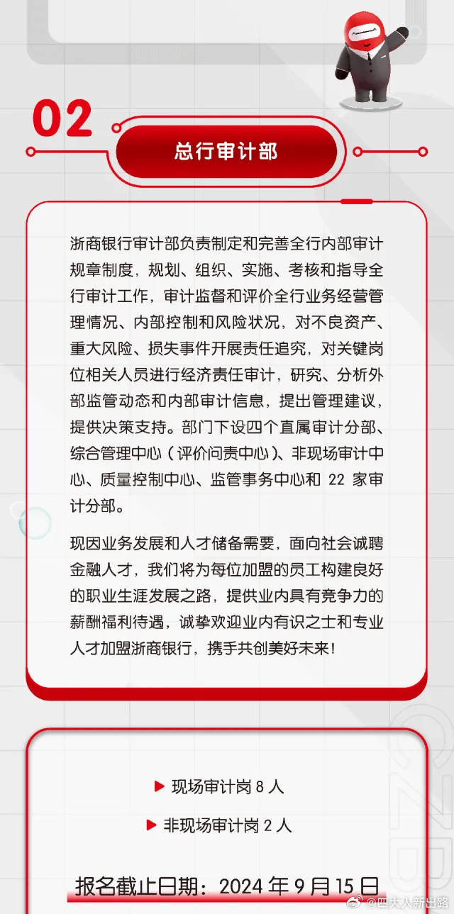 成都审计招聘最新动态，机遇与挑战的交织