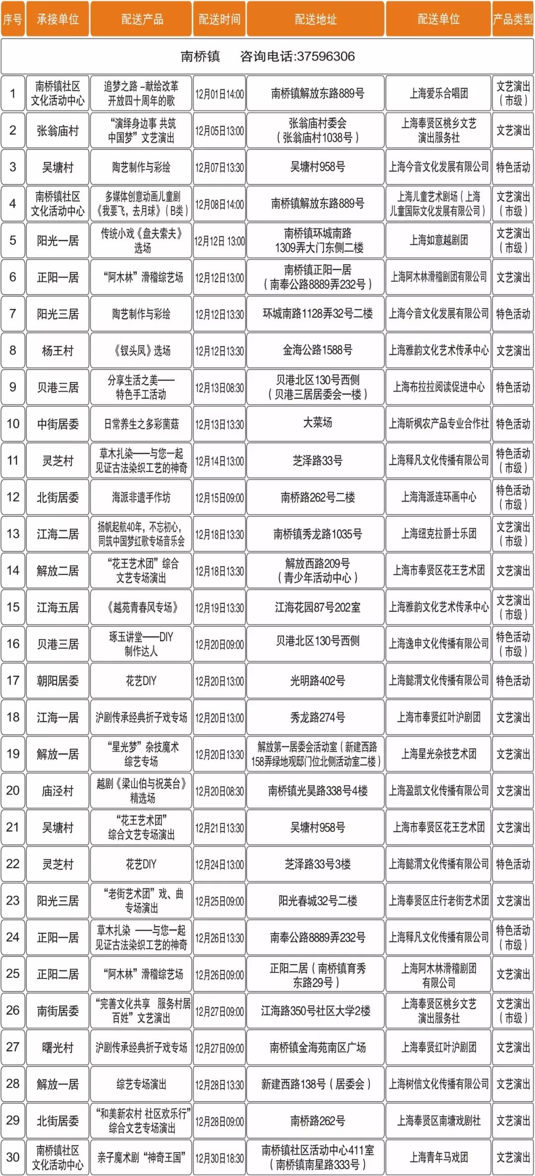 上海IT审计招聘，专业人才黄金机会探寻