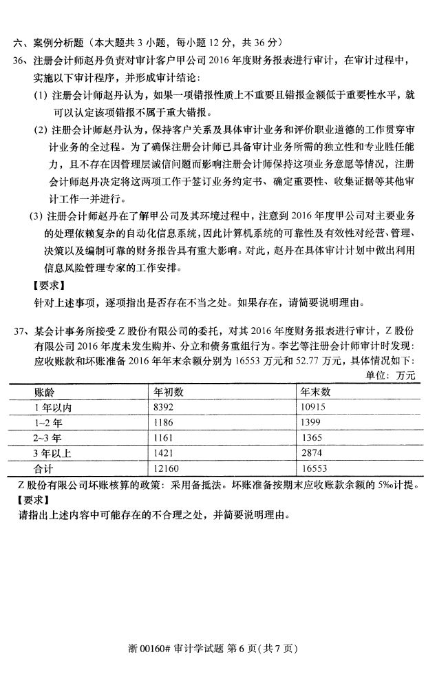 审计学张雪梅答案解析详解