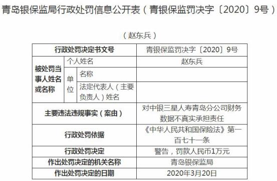 青岛财务经理最新招聘资讯解析