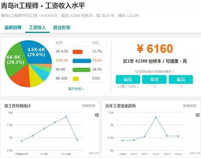 2025年1月13日 第19页