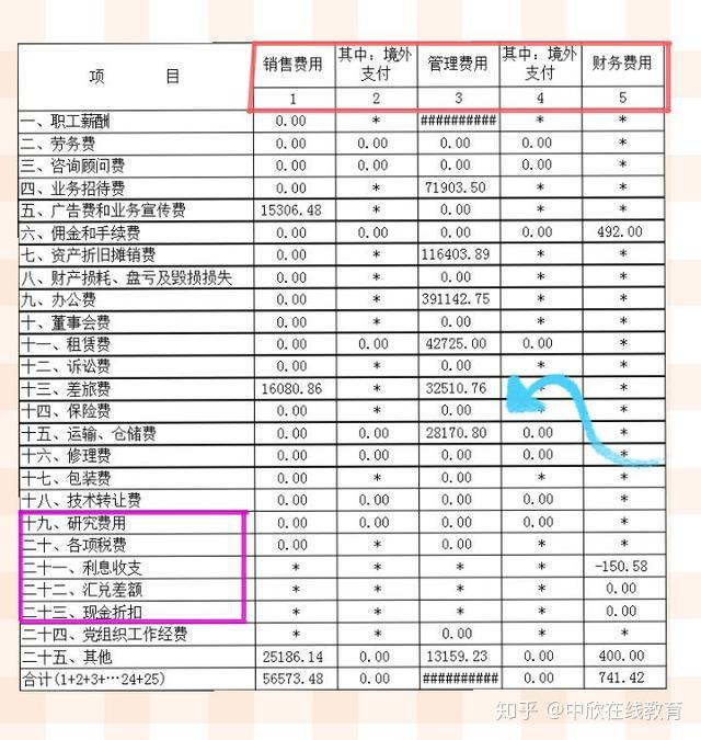 柚子伴我 第3页