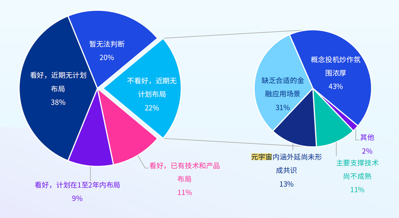 金融科技公司岗位设置，构建高效团队的基石之道