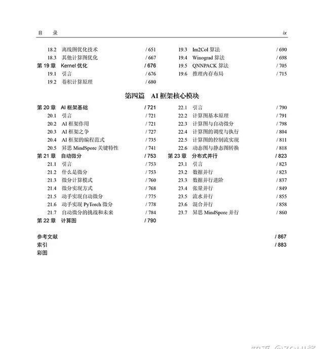 2024年算法岗位招聘趋势，行业前景、必备技能与求职指南