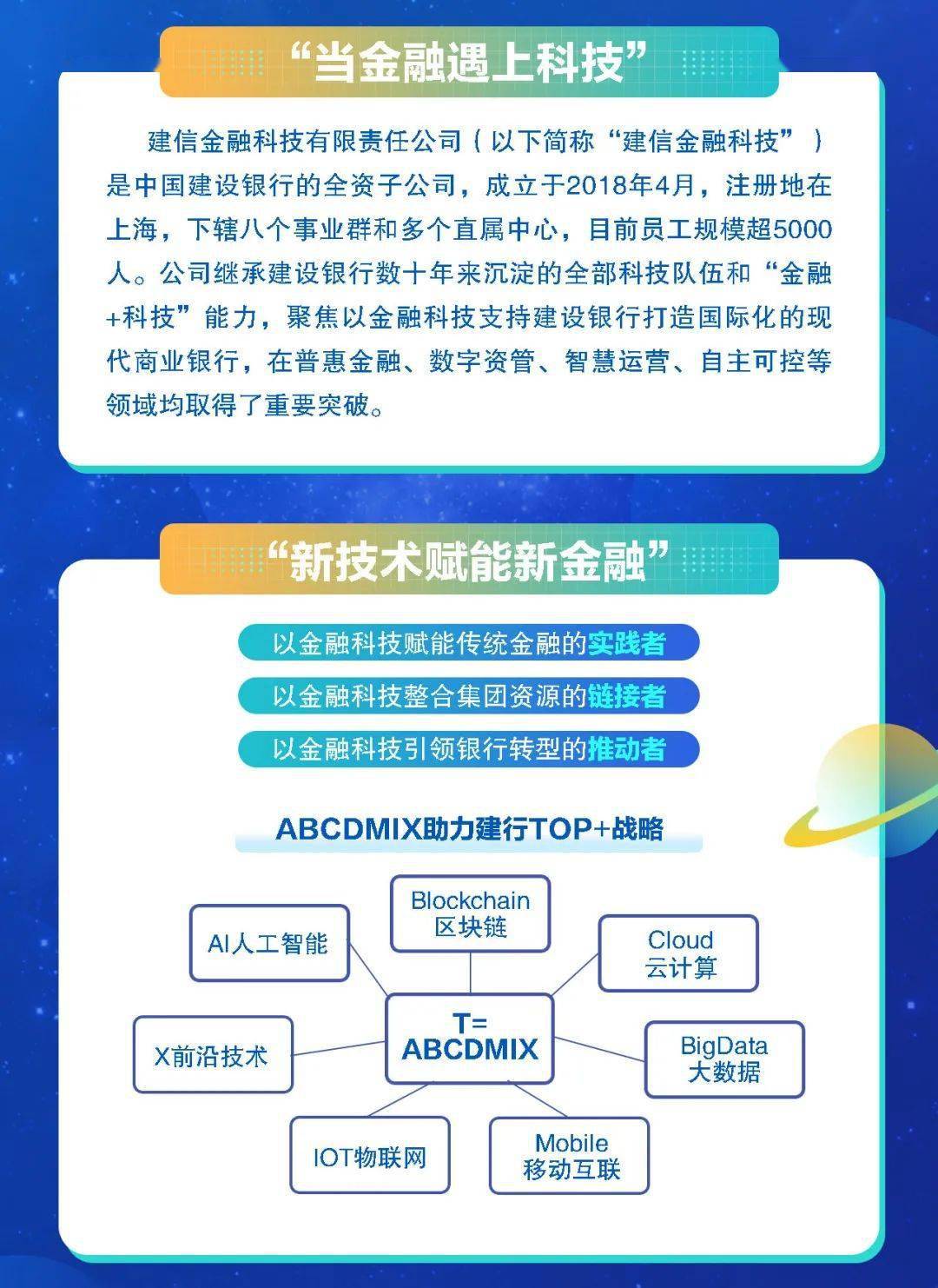 金融科技岗位招聘条件的深度剖析